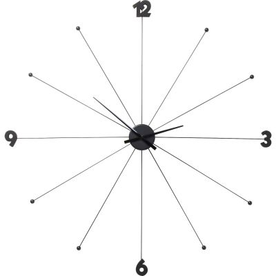 Часы настенные Like Umbrella Black 61805 в Киеве купить kare-design мебель свет декор