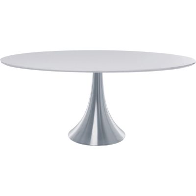 Стіл Grande Possibilita White 180x100cm 73567 у Києві купити kare-design меблі світло декор